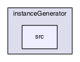 instanceGenerator/src